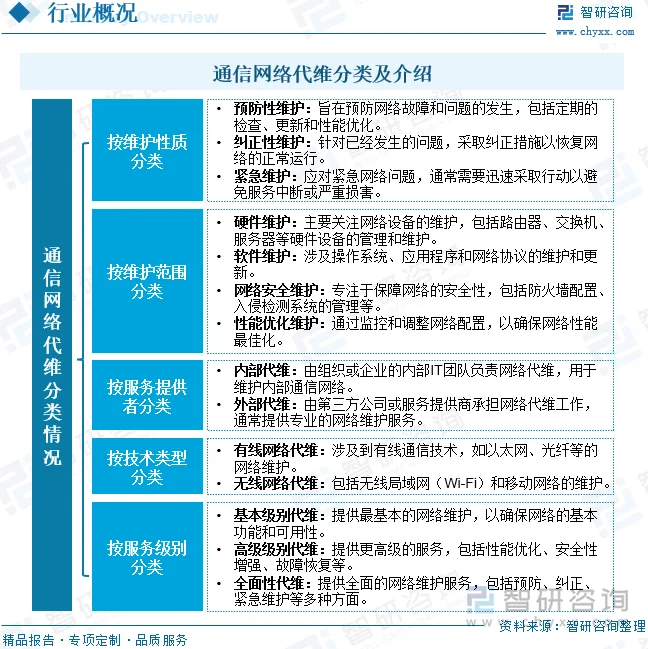 在当今快速发展的技术时代，小程序开发软件已经成为企业不可或缺的工具。本文将通过对比分析几种主流的小程序开发平台，帮助企业更好地选择适合自己的小程序开发方案。