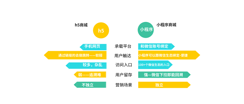 网络技术服务包括的内容广泛，涵盖了从基础的网络架构设计到复杂的系统运维支持。今天，我们就来深入探讨一下网络技术服务究竟包含了哪些关键环节。