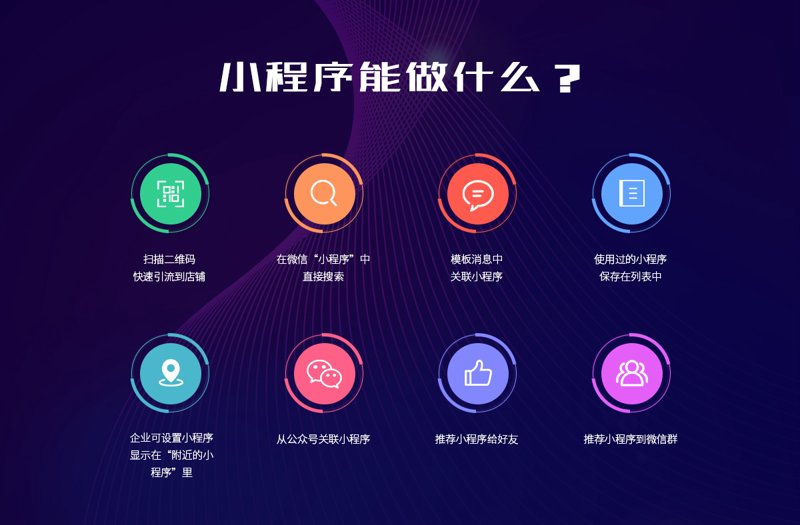 如何为你的企业找到合适的小程序开发费用？