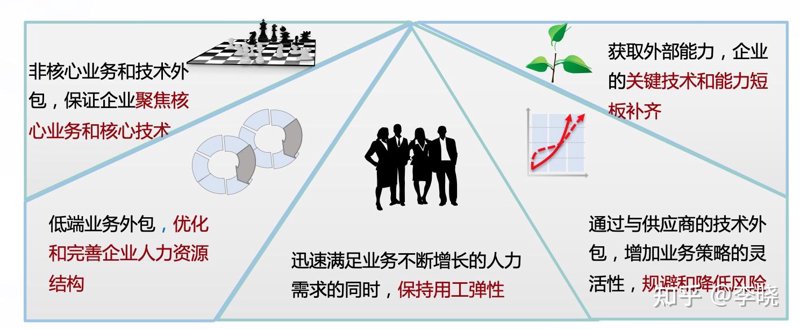 在选择软件开发合作伙伴时，如何挑选出最合适的公司？让我们一起通过这份榜单，揭开各大软件开发公司的面纱。