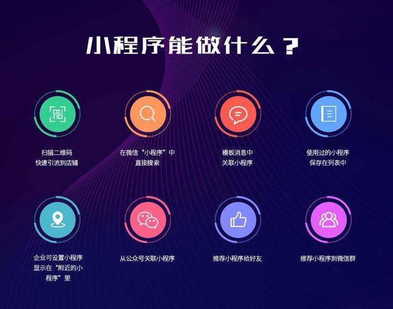 小程序开发一个多少钱啊？这个问题让不少创业者和企业挠头不已。